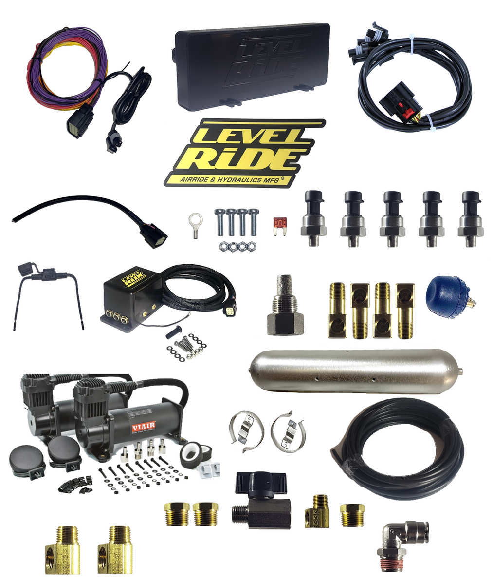 FULL_MANAGEMENT_PRESSURE_ONLY_